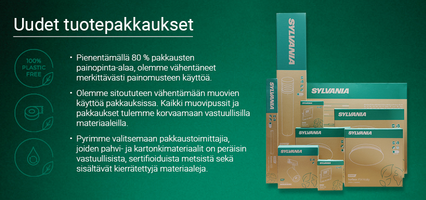 Tuotepakkaukset